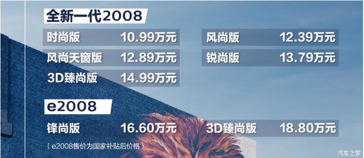 售10.99萬起 全新標致2008家族正式上市