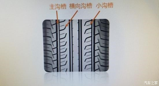 輪胎溝槽夾雜的小石子千萬不要大意