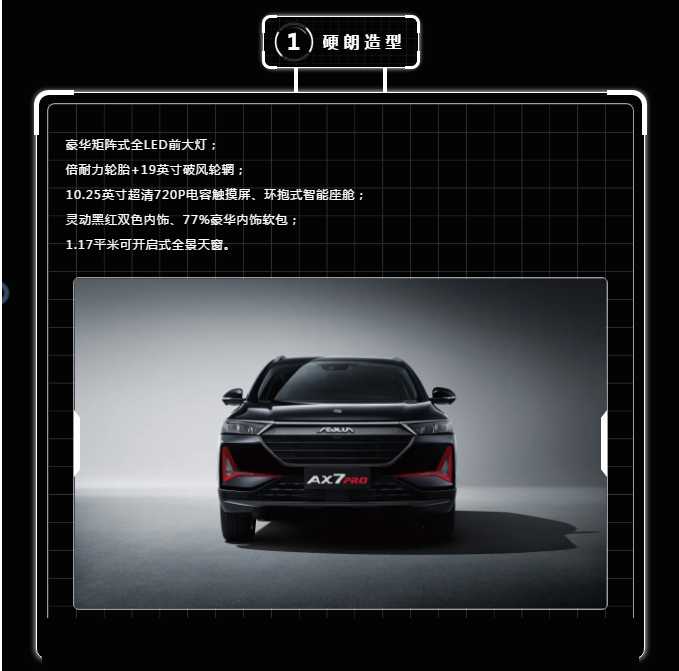 按揭三年0利息，十年質(zhì)保新車開回家